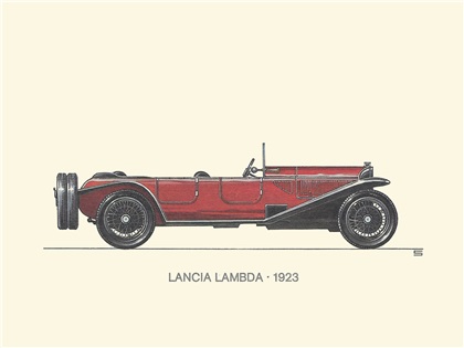 1923 Lancia Lambda: Illustrated by Ralf Swoboda