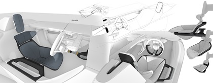 Triumph TR25 by Makkina (2023) – Design Sketches – Interior