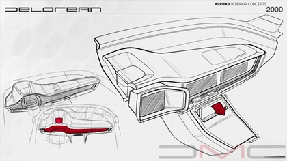2006 DeLorean Alpha3: Fictional ‘What If’ Concept