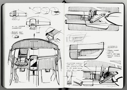 Audi Nuvolari (2027) – Design Sketch – Interior