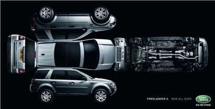 2007 Land Rover Rover Freelander - Fold-Out