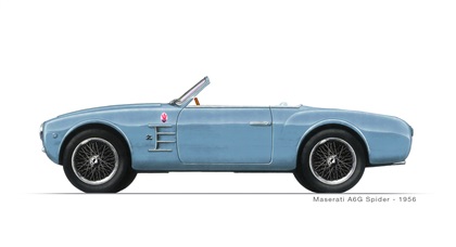 1955 Maserati A6G Spider (Zagato)