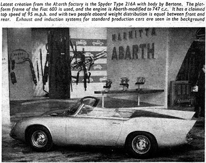 Abarth Type-216A Spyder (Bertone), 1956