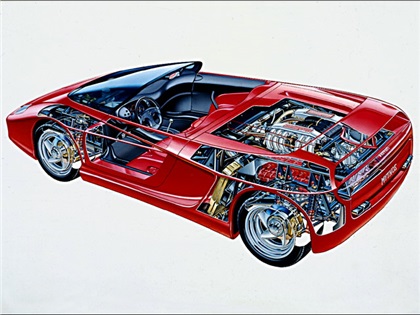 Ferrari Mythos (Pininfarina), 1989 - Cutaway