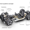Audi H-Tron Quattro Concept, 2016 - Drivetrain