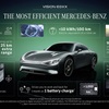 Mercedes-Benz Vision EQXX Concept, 2022 – The most efficient