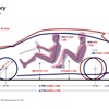 Volkswagen Mission Efficiency Concept, 2026