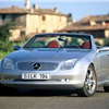 SLK I concept - Turin Motor Show, 1994 