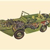 Ford GPA (1942)