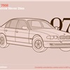 BMW 750iL | Tommorrow Never Dies, 1997