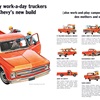 Chevrolet Half-ton Custom Sport Truck (CST) Ad (1967): Here's why work-a-day truckers like Chevy's new build