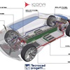 Icona Fuselage Concept (2011) - Technology