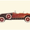 1922 Renault 40 CV - Illustrated by Pierre Dumont
