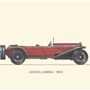 1923 Lancia Lambda: Illustrated by Ralf Swoboda