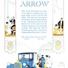 Pierce-Arrow Ad (January, 1915) - Illustrated by Rene Clark