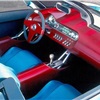 Ford Start (Pininfarina), 2001
