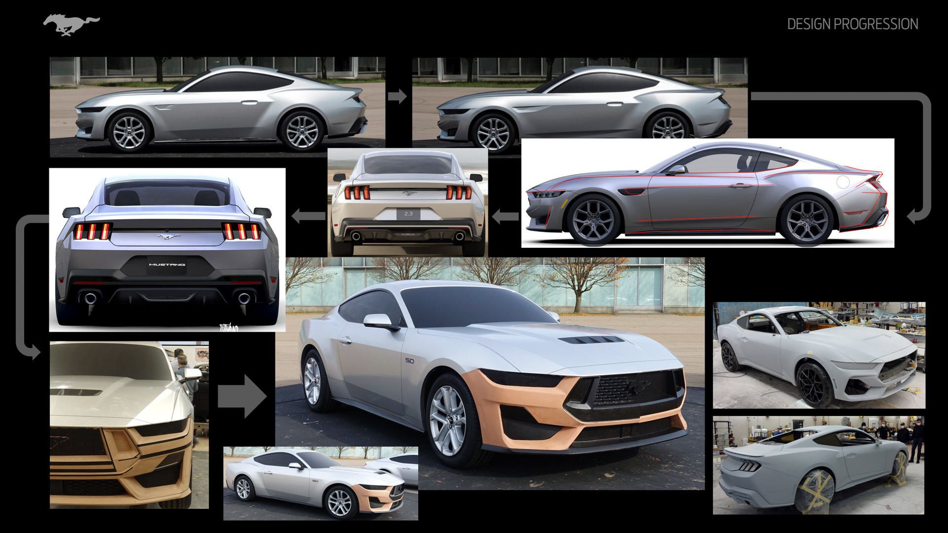 2024 Ford Mustang Вехи