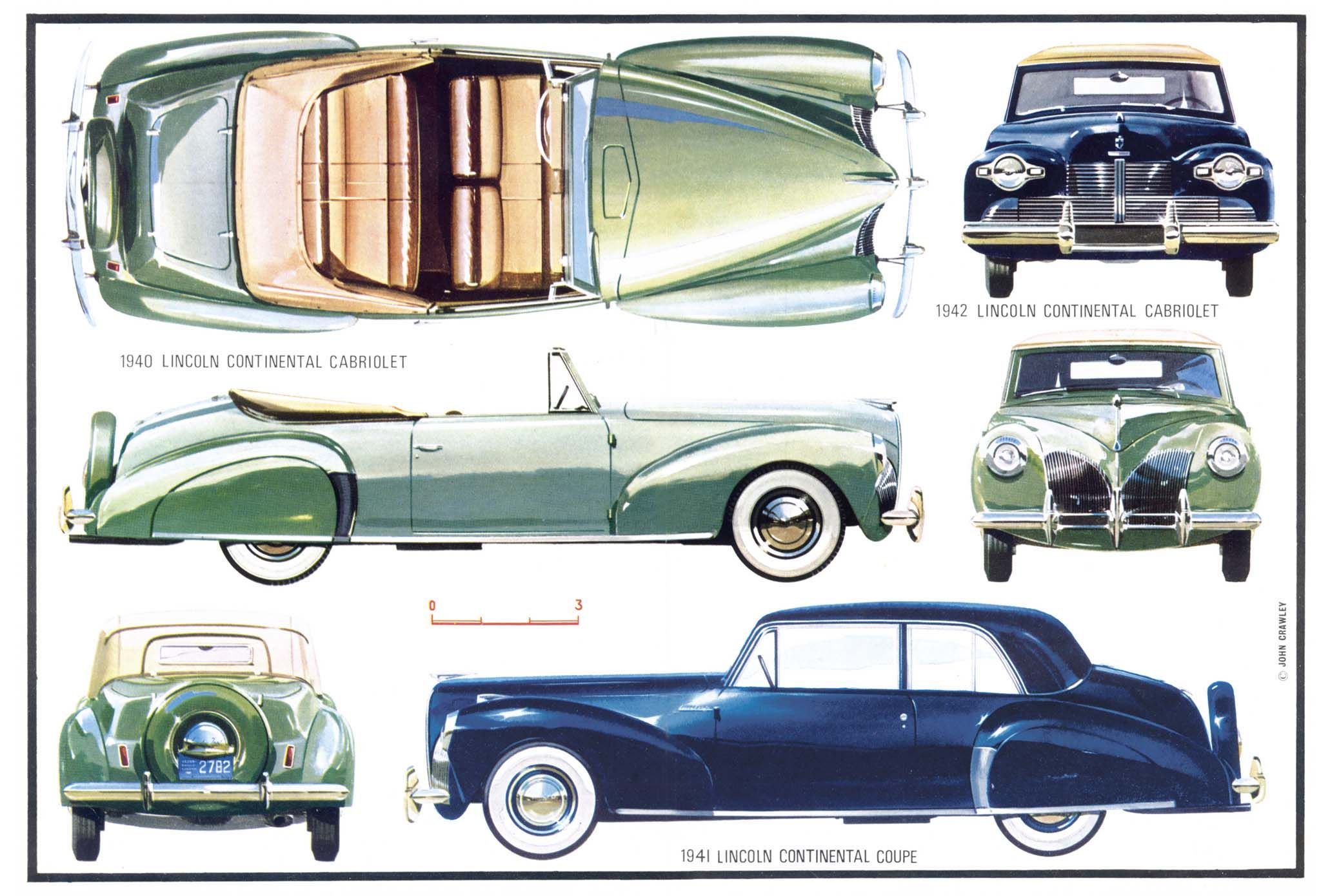 Lincoln Continental Mark I, 1940-42 - Illustration: John Crawley