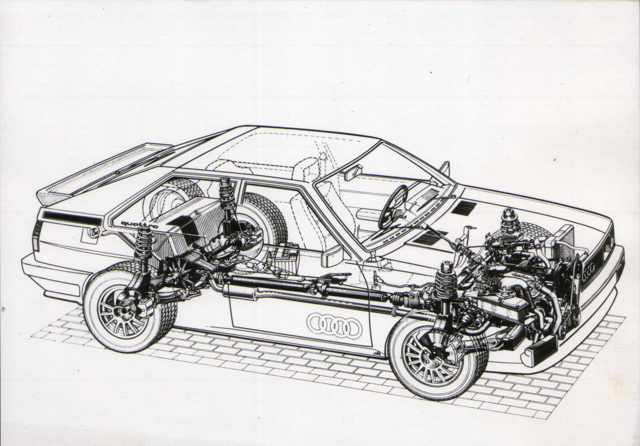 Audi Quattro, 1980