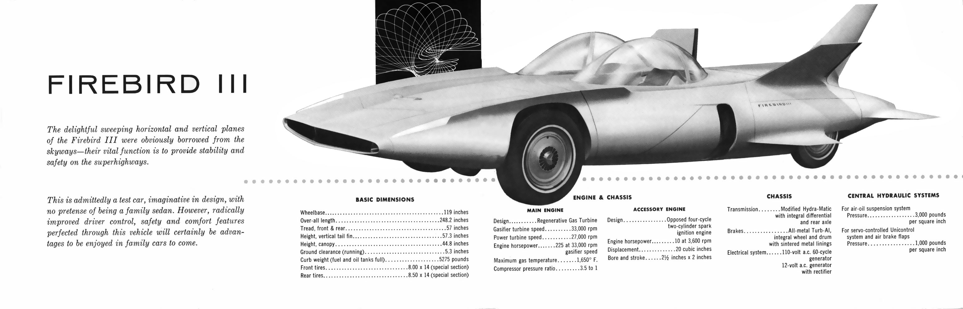 Firebird III 1958