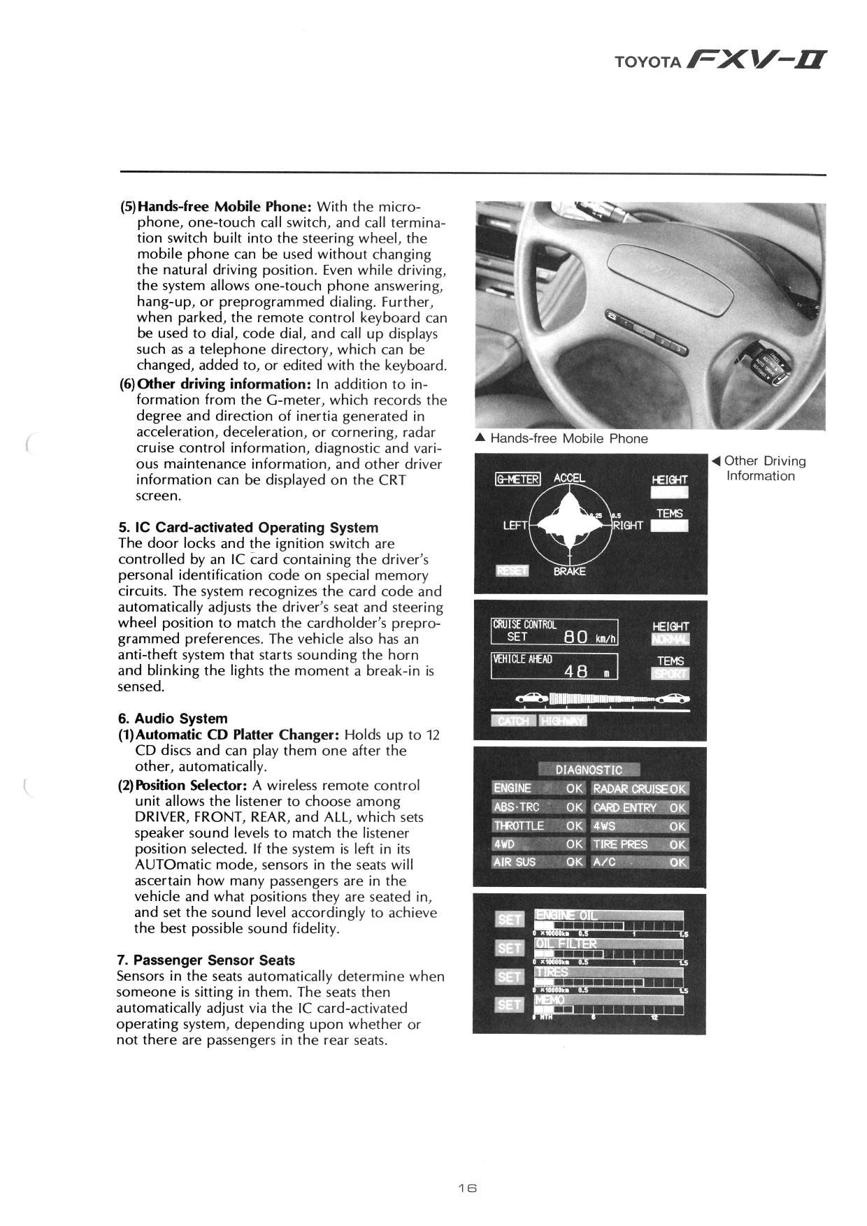 Toyota FXV-II, 1987