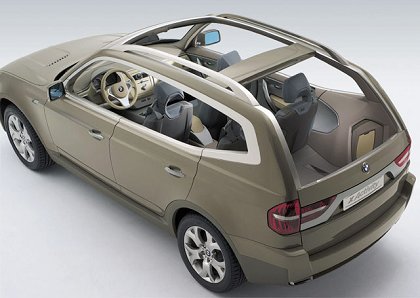 BMW xActivity, 2003