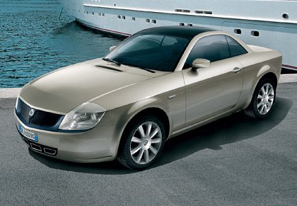 Lancia Fulvia Coupé, 2003