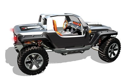 Jeep Hurricane, 2005