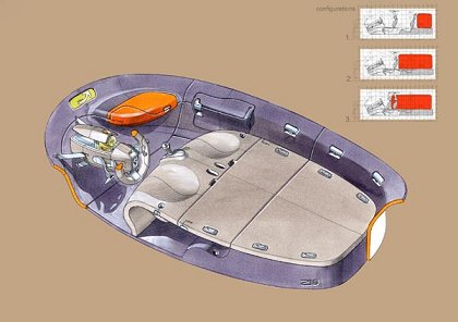 Renault Altica, 2006