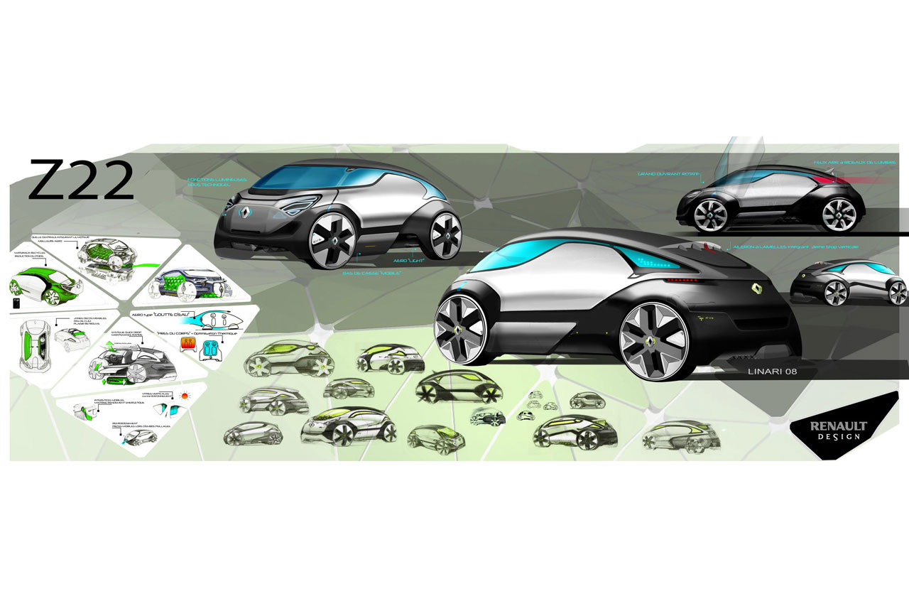 Renault Zoe Z.E. Concept, 2009