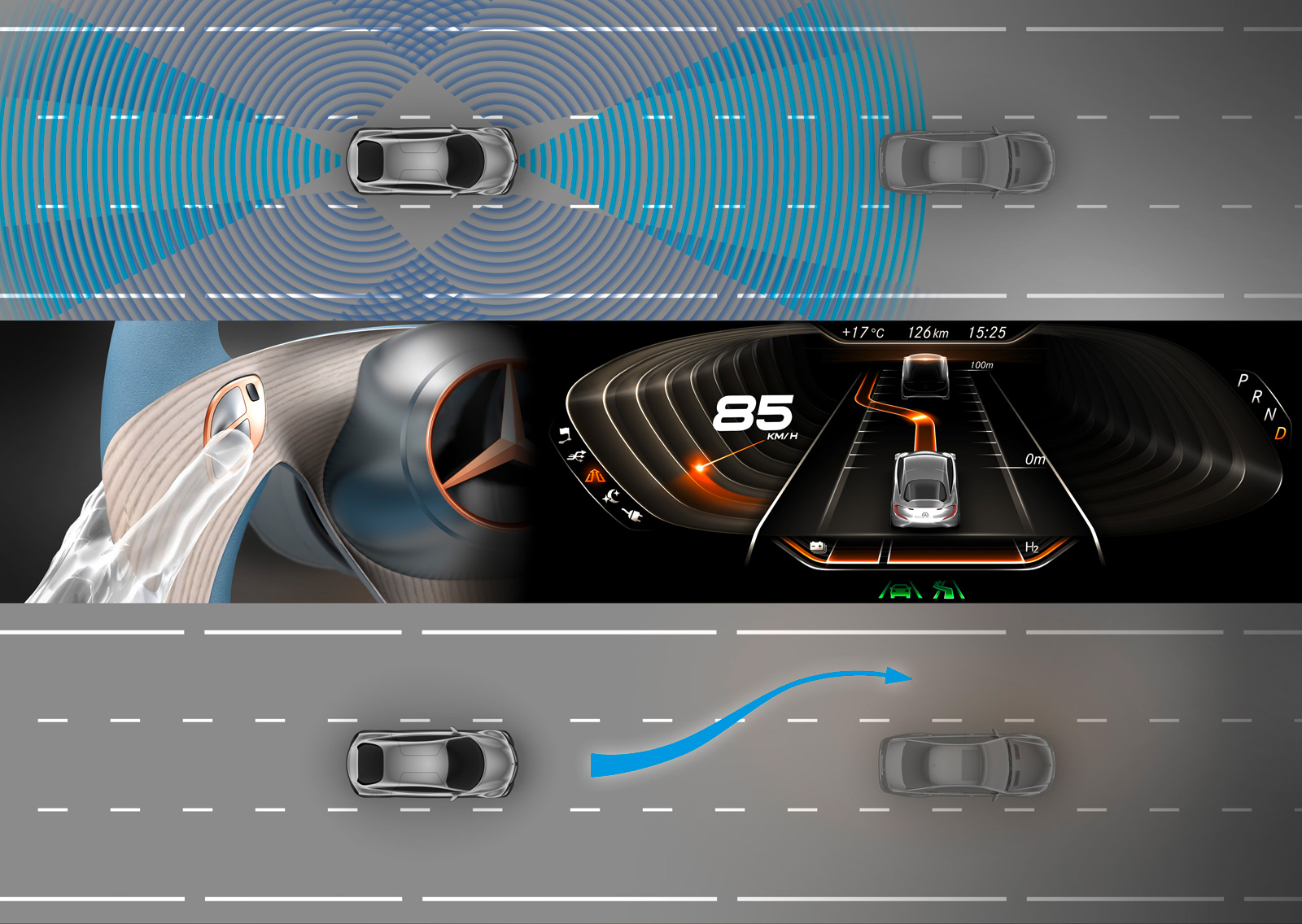 Mercedes-Benz F 125!, 2011 - Advanced Driving Assist