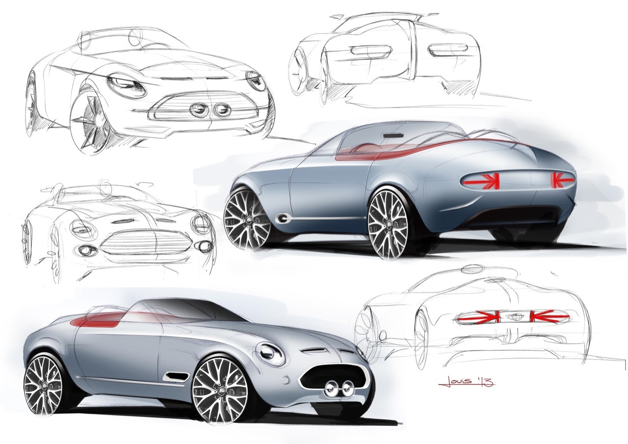 Mini Superleggera Vision (Touring), 2014 - Design Sketches