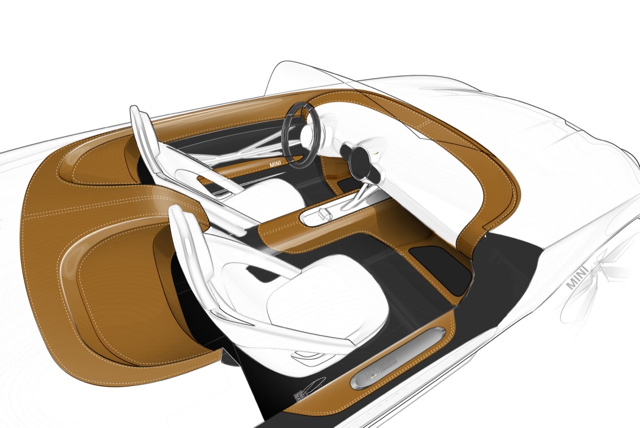 Mini Superleggera Vision (Touring), 2014 - Interior Design Sketch