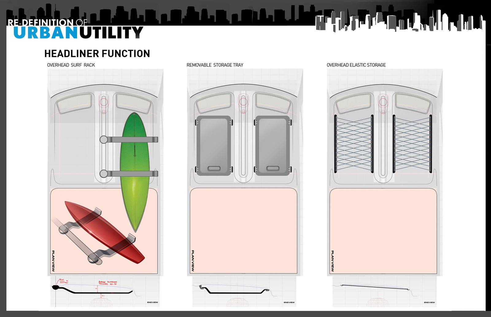Toyota Urban Utility, 2014 - Design Panel
