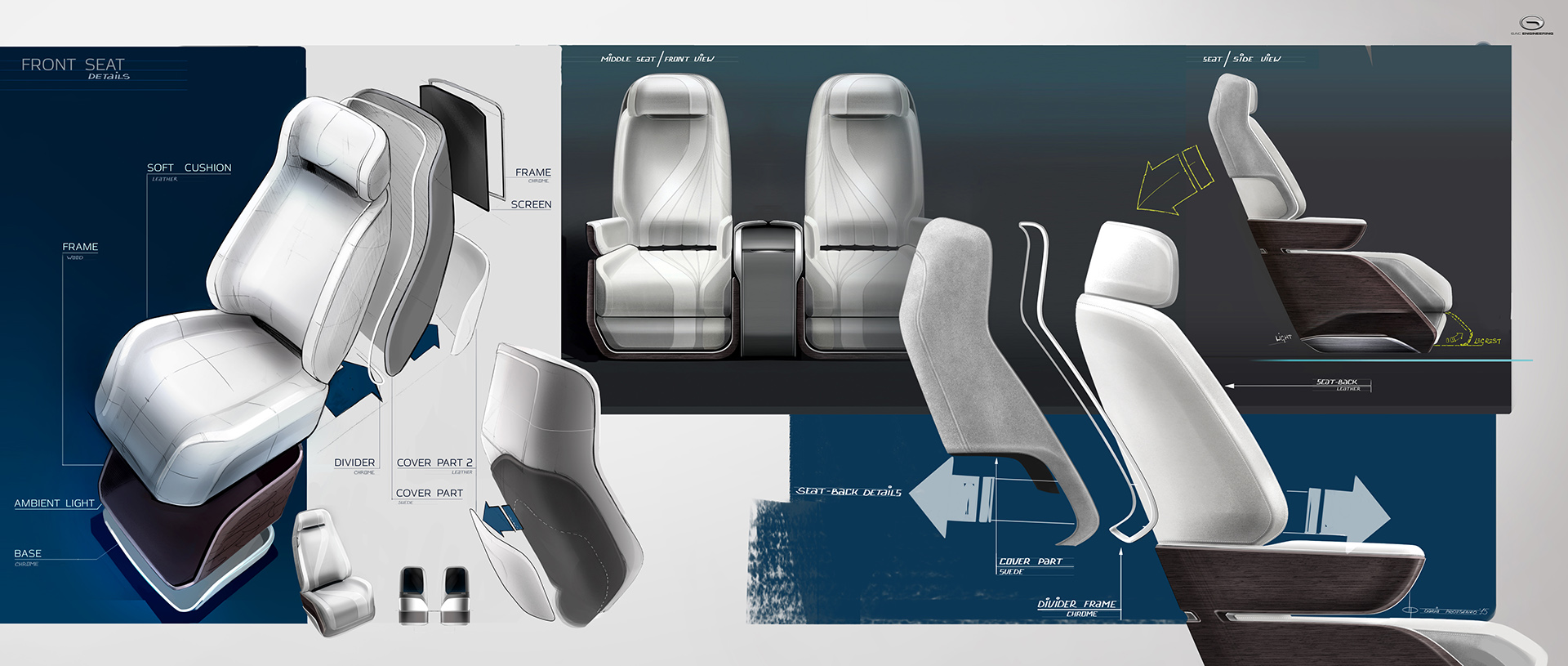 GAC i-Lounge Concept, 2015 - Interior Design Sketch by Daria Protsenko