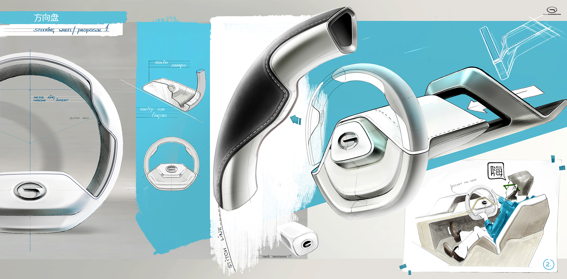 GAC i-Lounge Concept, 2015 - Interior Design Sketch by Daria Protsenko