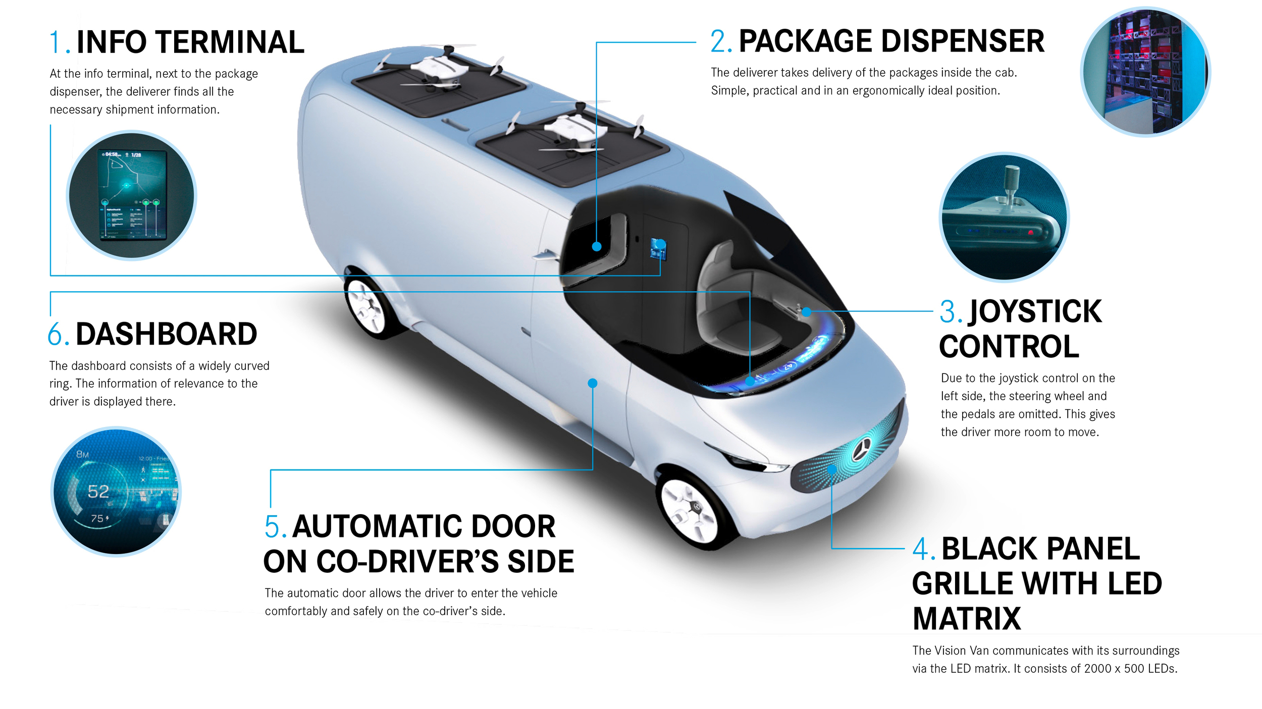 Mercedes-Benz Vision Van Concept, 2016