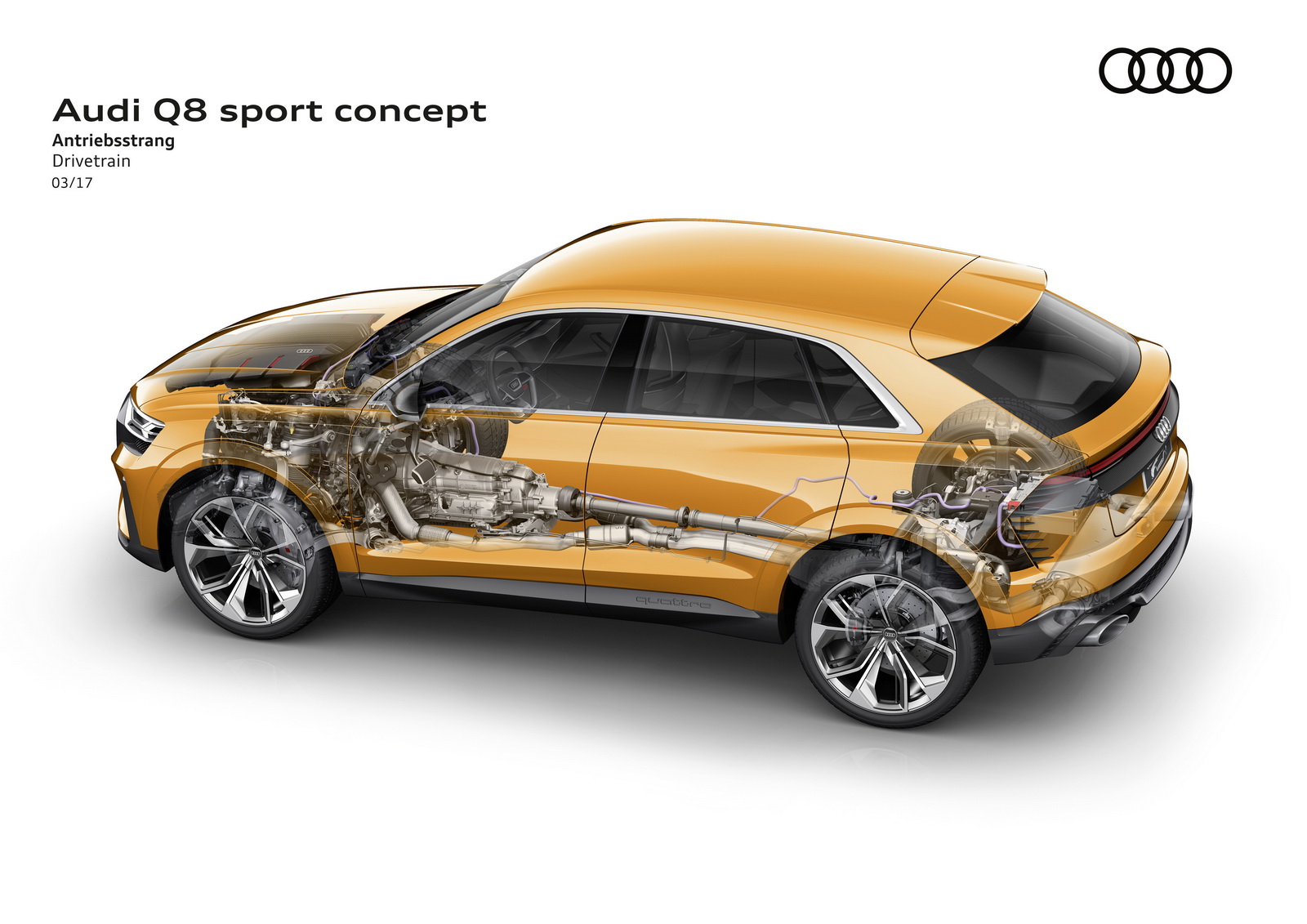 Audi Q8 Sport Concept, 2017 - Drivetrain