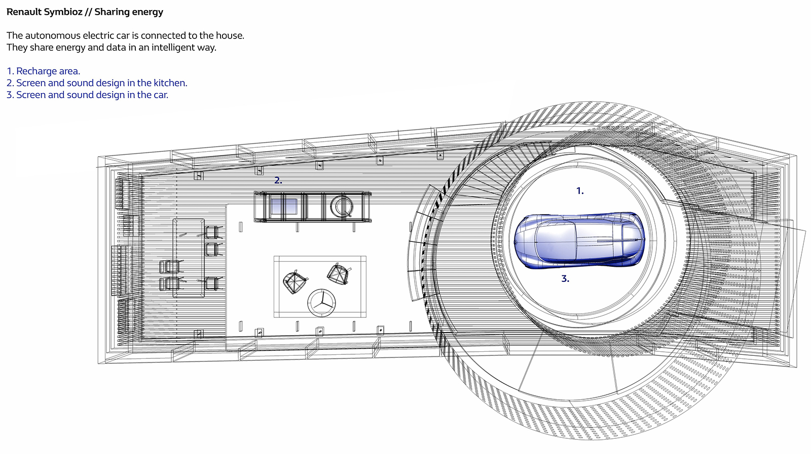 Renault Symbioz Concept, 2017