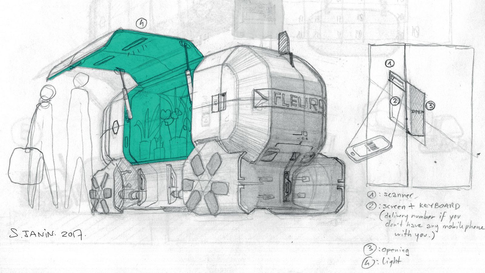 Renault EZ-Pro Concept, 2018