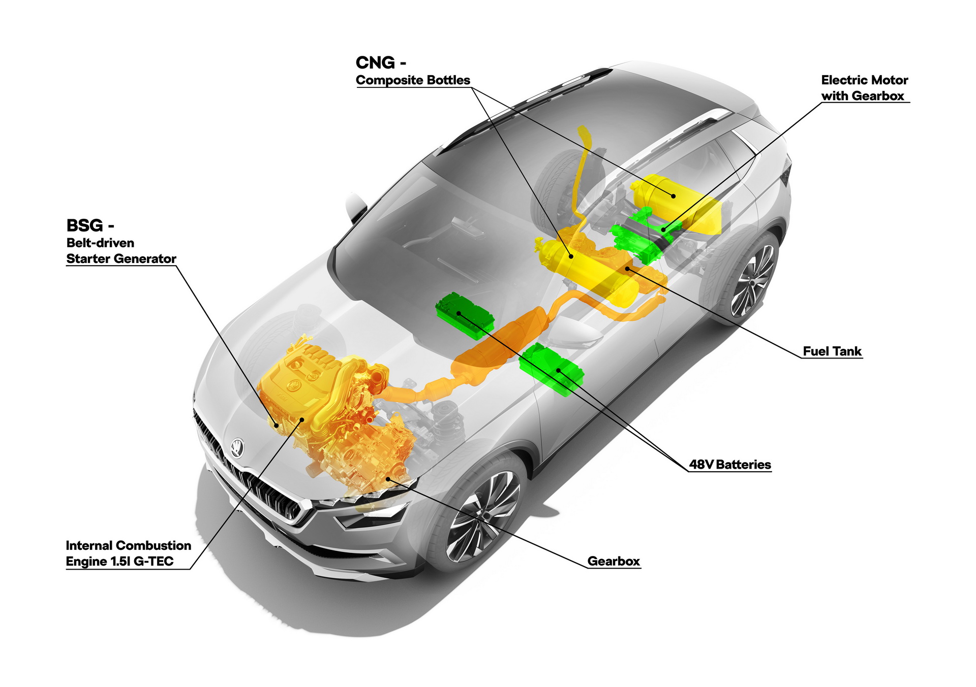 Skoda Vision X Concept, 2018 - Layout