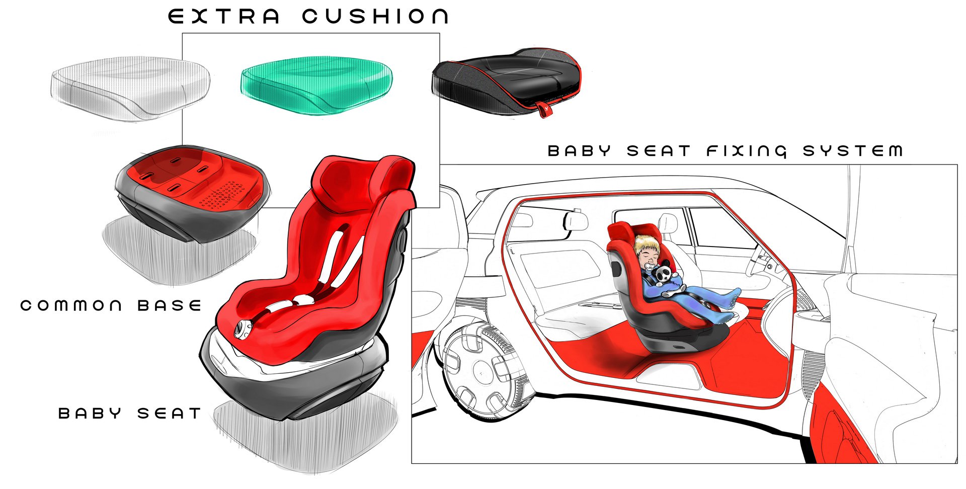 Fiat Centoventi Concept, 2019