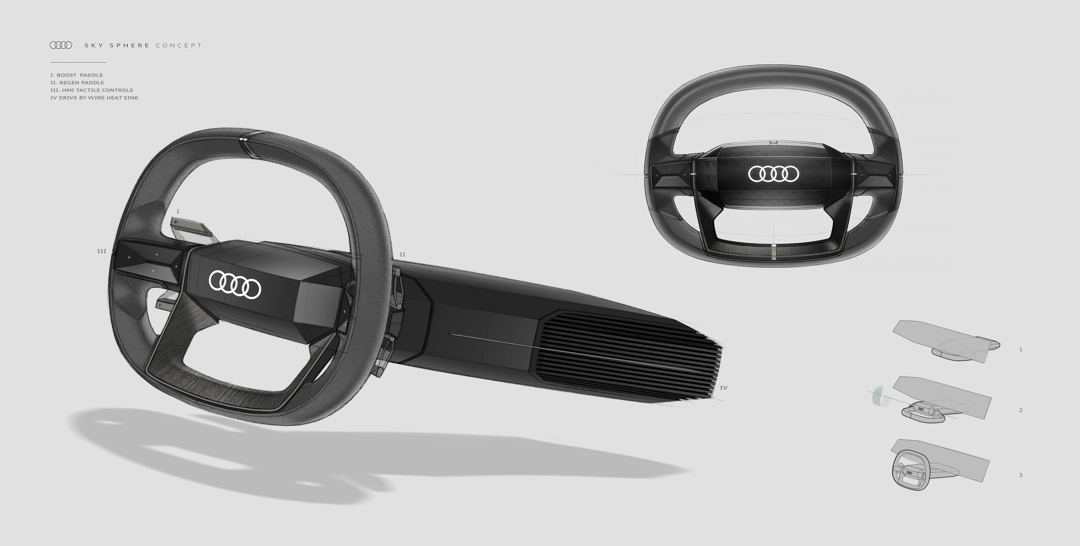 Audi Skysphere Concept, 2021 – Design Sketch
