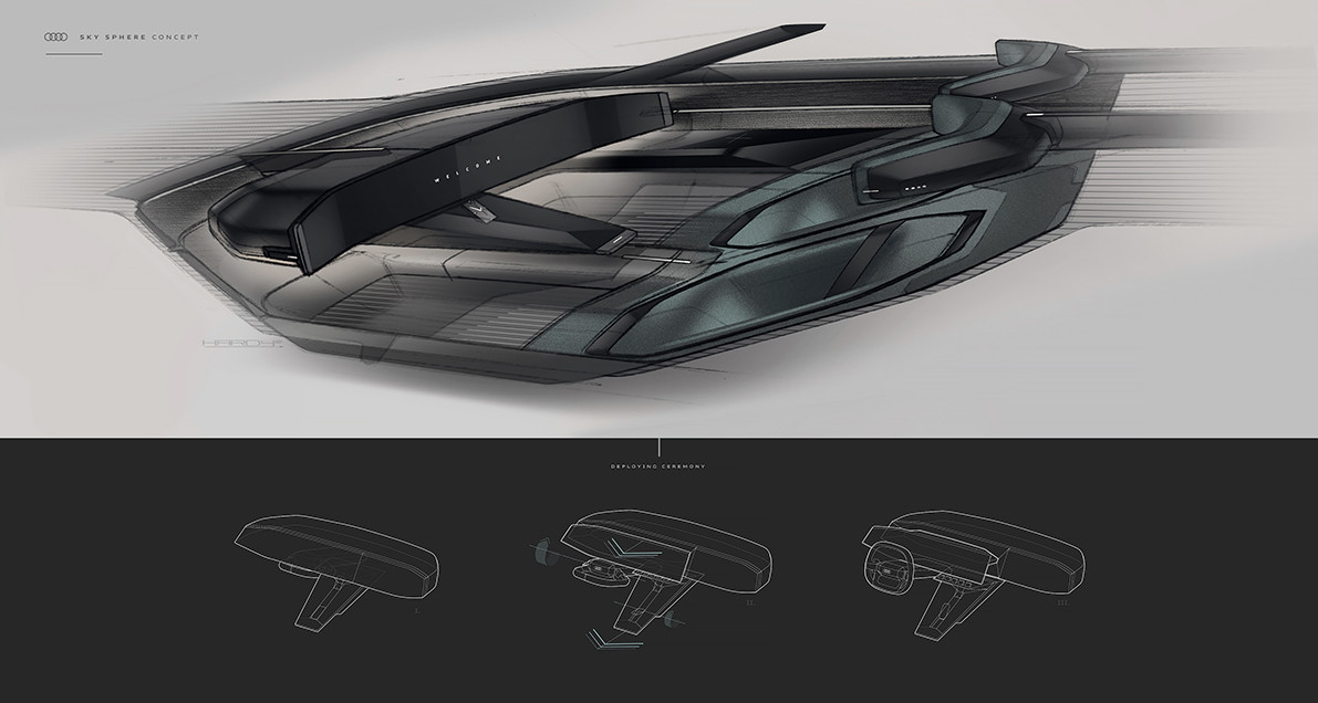 Audi Skysphere Concept, 2021 – Design Sketch