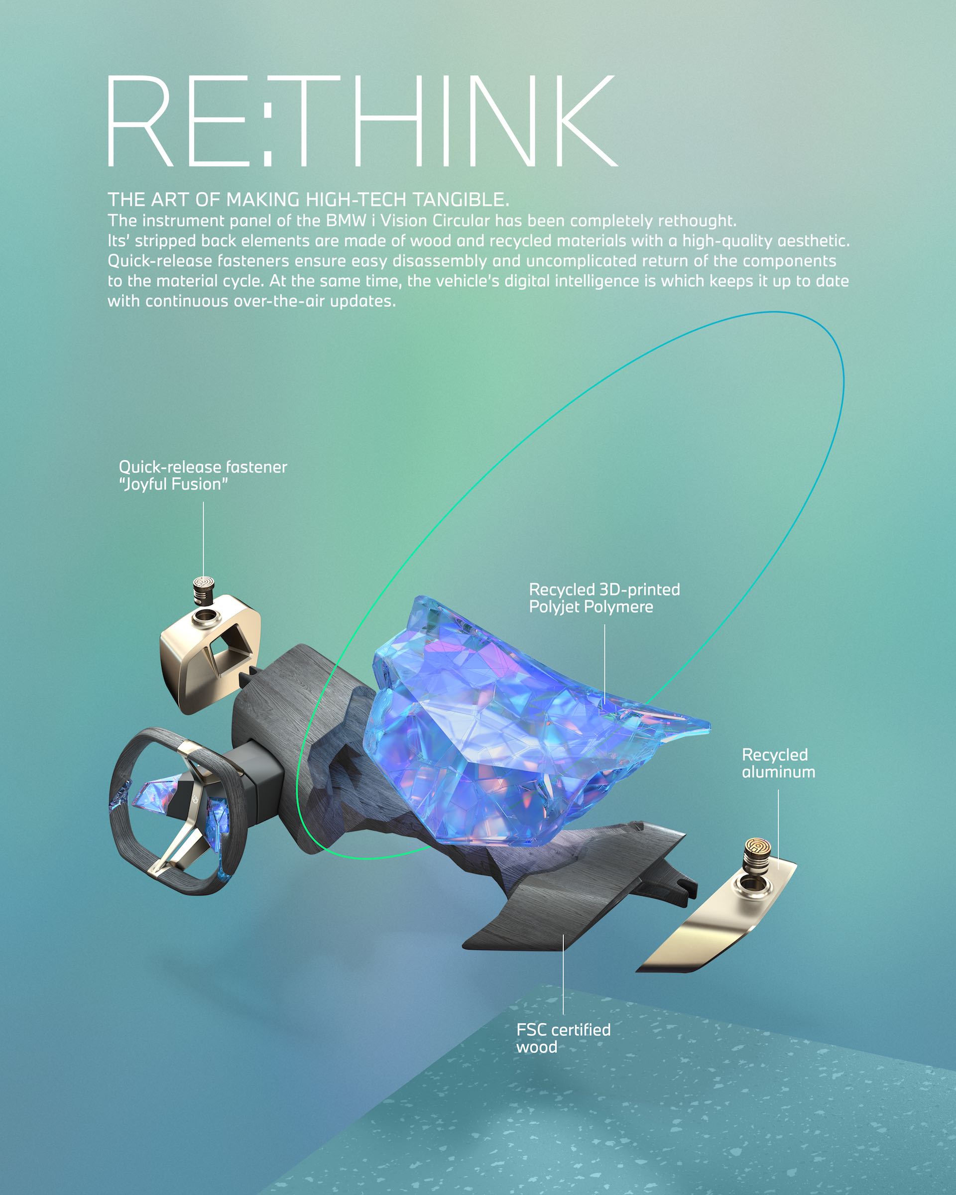 BMW i Vision Circular Concept, 2021 – Re:Think