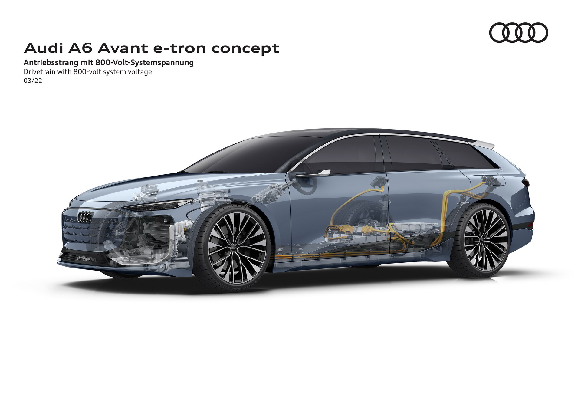 Audi A6 Avant e-tron concept, 2022