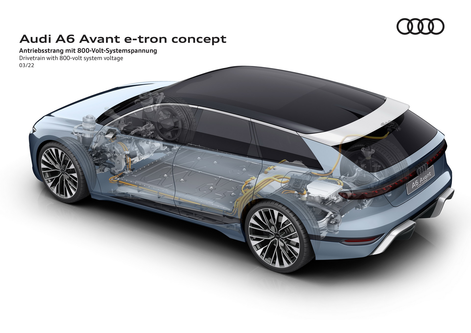 Audi A6 Avant e-tron concept, 2022