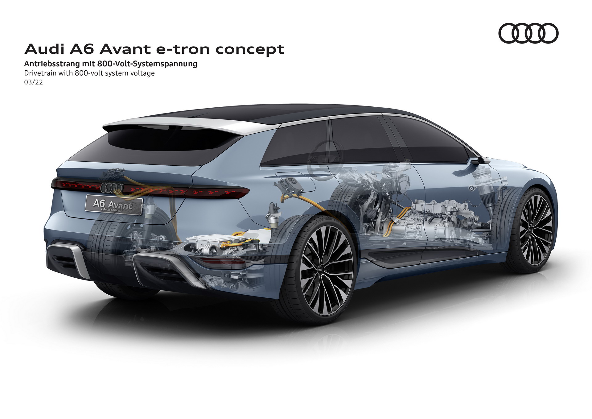 Audi A6 Avant e-tron concept, 2022