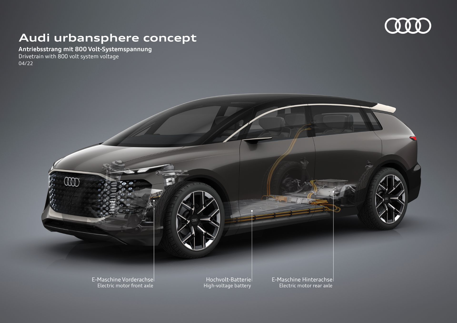 Audi urbansphere concept, 2022