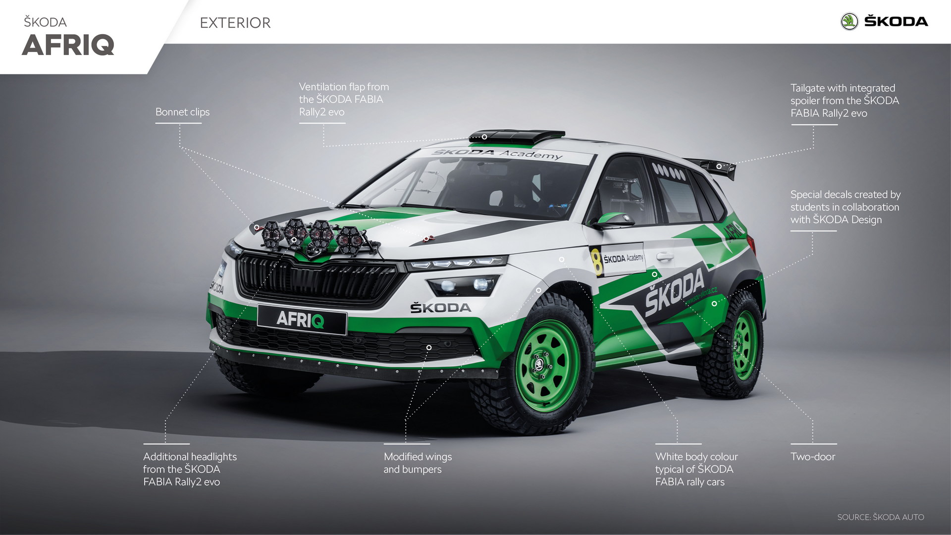 Skoda Afriq Concept, 2022